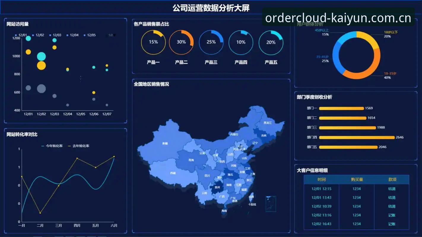 开云下单平台手机版赛事数据深度分析：CN站与新版的体验差异与数据效率